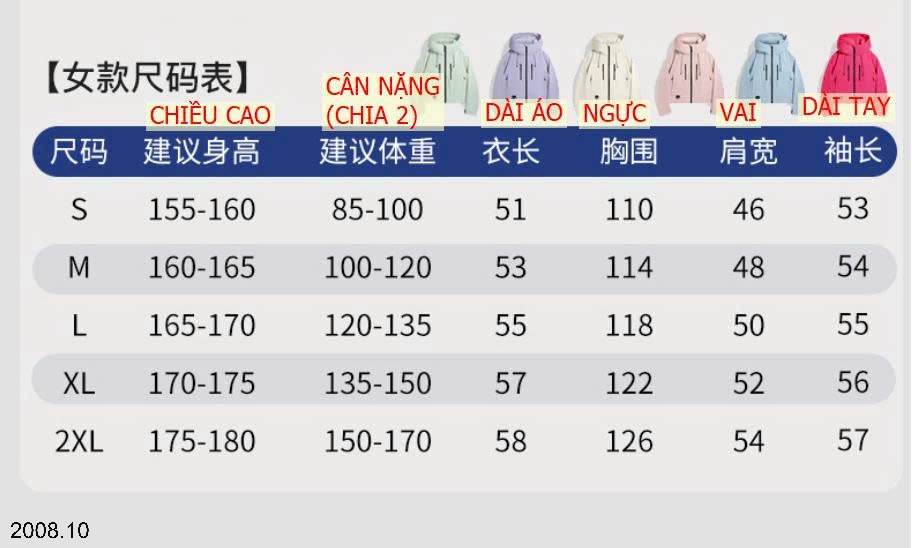 25HA2008.10 - ÁO KHOÁC GIÓ CHO NỮ