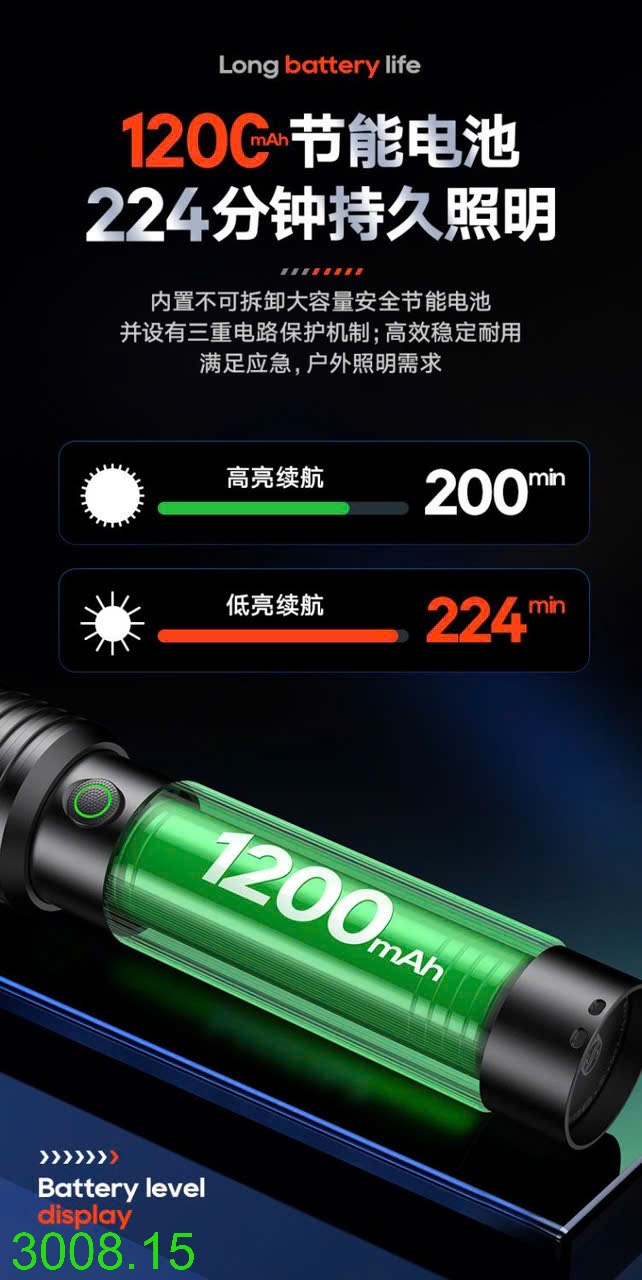 25HA3008.15 - ĐÈN PIN PHILIPS CƯỜNG ĐỘ CAO