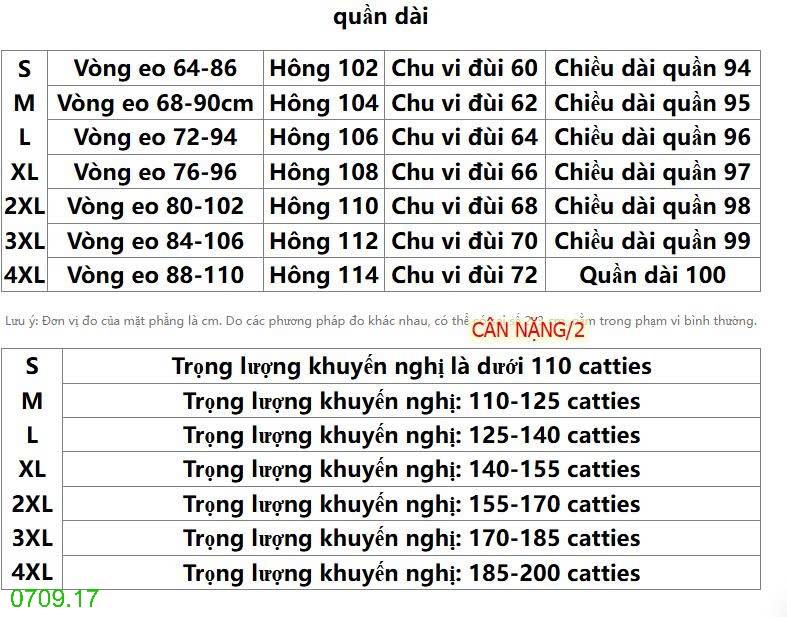 25HA0709.17 - SET BỘ GIÓ 3 CHI TIẾT NHANH KHÔ NHÀ INBLUE