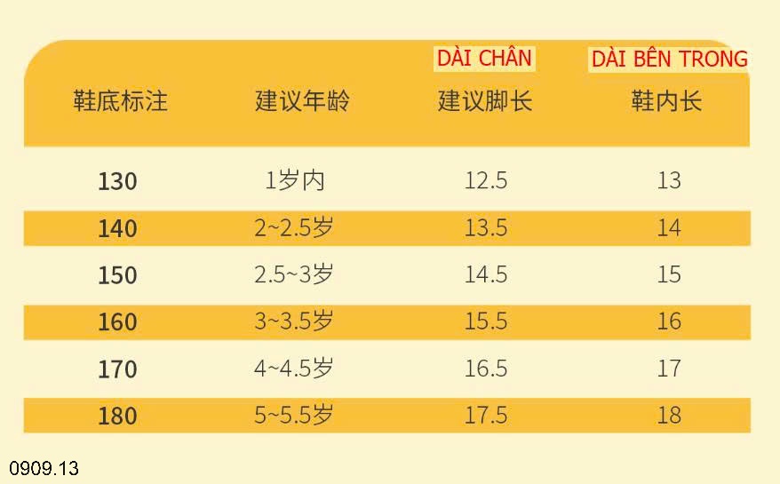 25HA0909.13 - DÉP CÁ MẬP CHO BÉ