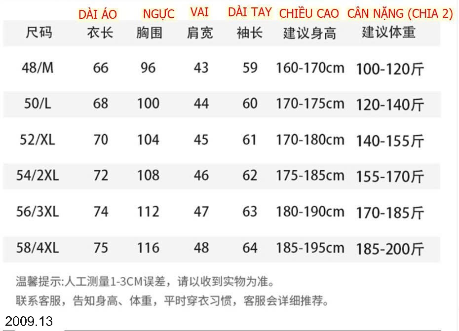 25HA2009.13 - ÁO LEN NAM KÉO KHÓA CỔ QUẢNG CHÂU