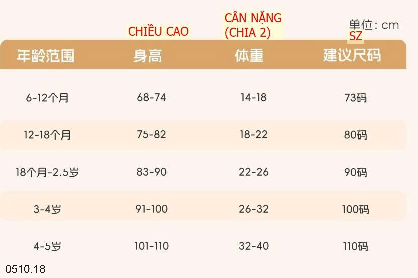 25HA0510.18 - VÁY TUTU BỒNG BỀNH QUẢNG CHÂU BÉ GÁI