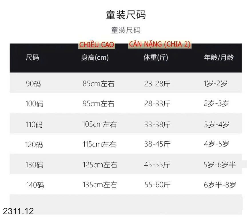25HA2311.12 - GILE PHAO BEAR CHO BÉ