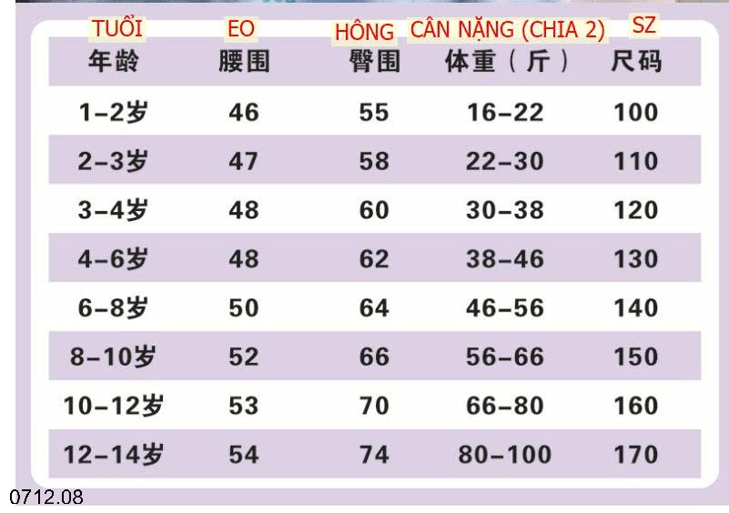 25HA0712.08 - HỘP 4 QUẦN CHÍP CHO BÉ