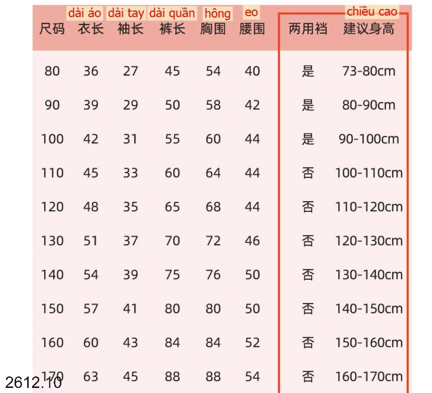 25HA2612.10 - BỘ GIỮ NHIỆT 7A CHO BÉ YÊU