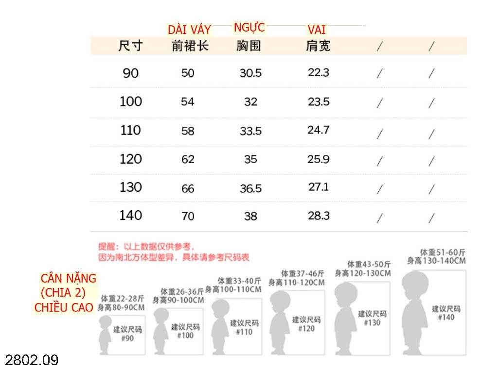 26HA2802.09 - ĐẦM XANH XẾP LY BÈO CỔ SEN PREMIUM BÉ GÁI