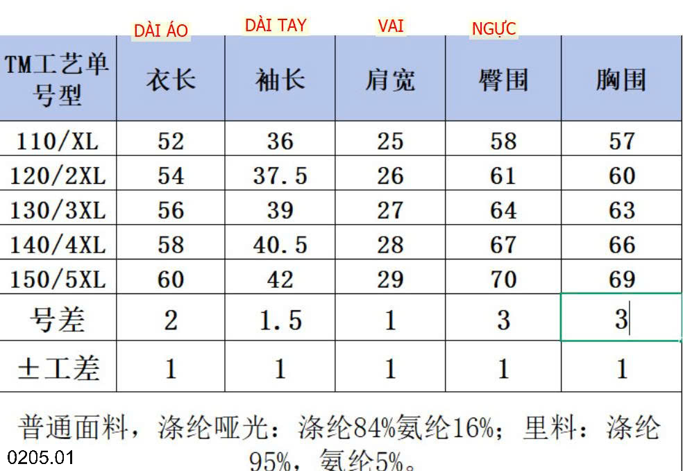 26HA0205.01 - SET BƠI LIỀN THÂN NÀNG TIÊN CÁ CHO BÉ GÁI