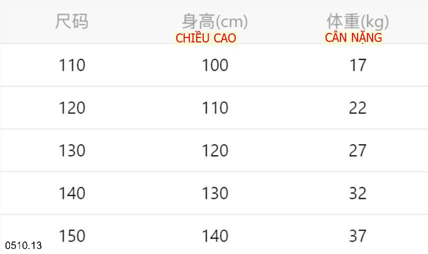 26HA0510.13 - ÁO KHOÁC DÀY GOOD CHO BÉ