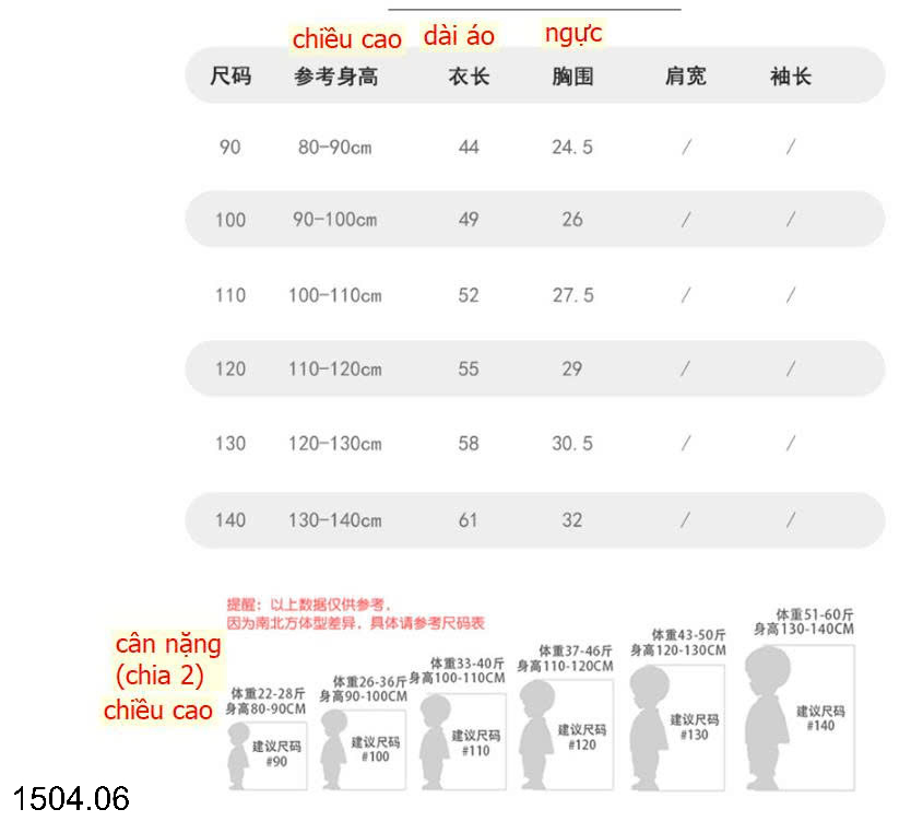 26HA1504.06 - VÁY BƠI KÈM MŨ PREMIUM CHO BÉ