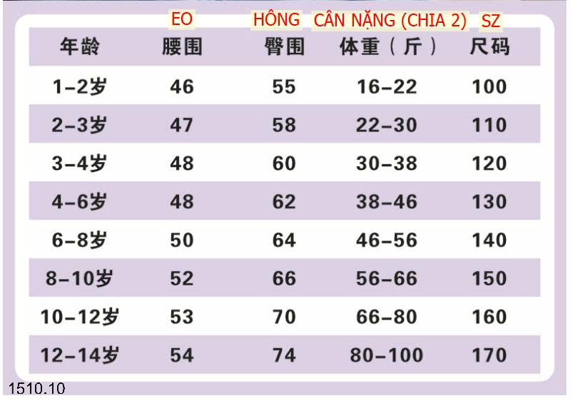 26HA1510.10 - HỘP 4 QUẦN CHÍP CHO BÉ
