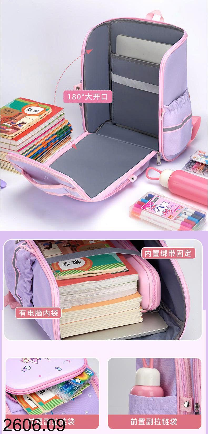 26HA2606.09 - BA LÔ 3D HOẠT HÌNH CHO BÉ