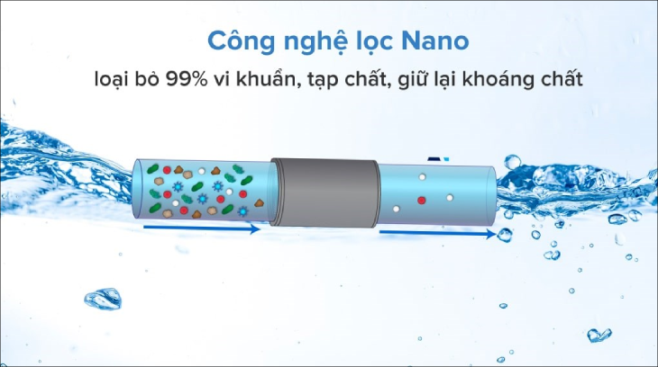 Máy lọc nước Nano nóng lạnh Cuckoo CP-FN601SW 4 lõi