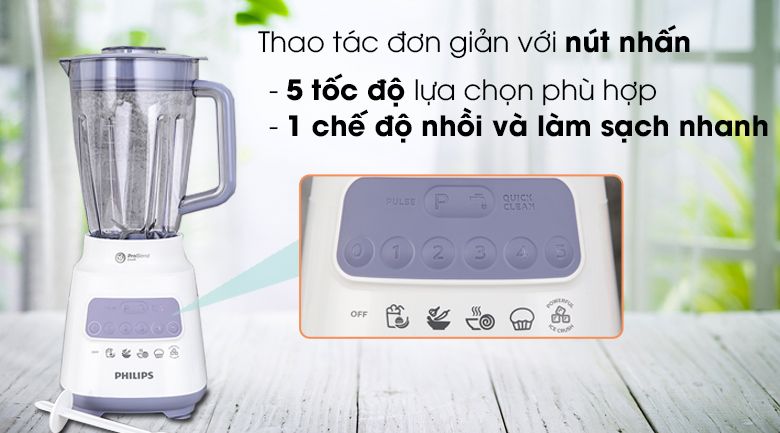 Dễ sử dụng - Máy xay sinh tố Philips HR2221/00