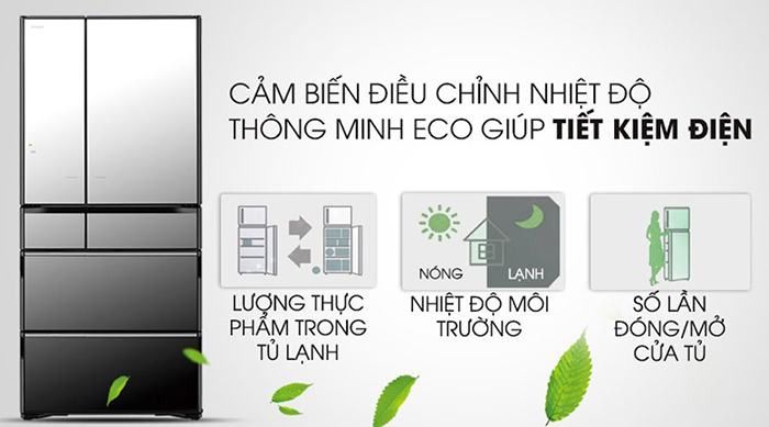 Cảm biến Eco thông minh