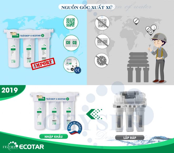 Geyser Ecotar thay thế dòng máy lọc nước Geyser lắp ráp trước đây