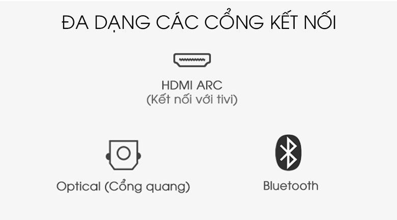 Loa thanh soundbar Sony 2.1 HT-S350 320W - cổng kết nối