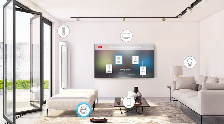 Trí tuệ nhân tạo AI-IN - Android Tivi TCL 4K 50 inch 50P615