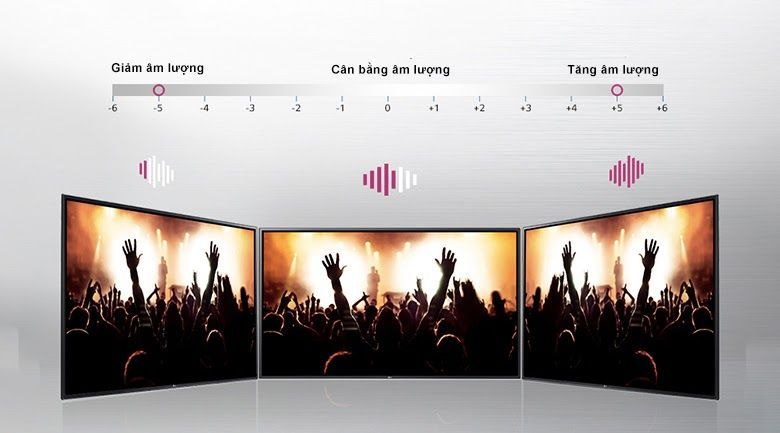 Smart Tivi LG 4K 86 inch 86UP8000PTB-Tận hưởng lời thoại chân thực