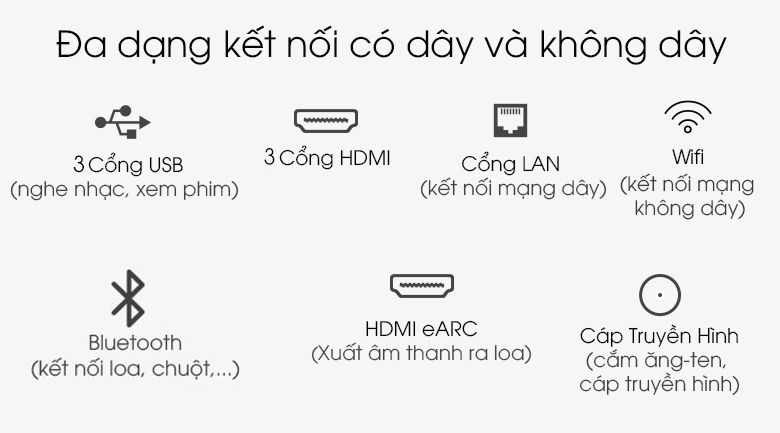 Smart Tivi OLED LG 4K 48 inch 48C1PTB - Ghép nối đa nền tảng nhờ có nhiều kết nối thông dụng