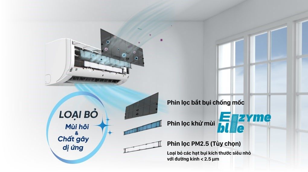 Máy lạnh 2 chiều Daikin Inverter 1 HP FTHF25VAVMV - Phin lọc Enzyme Blue