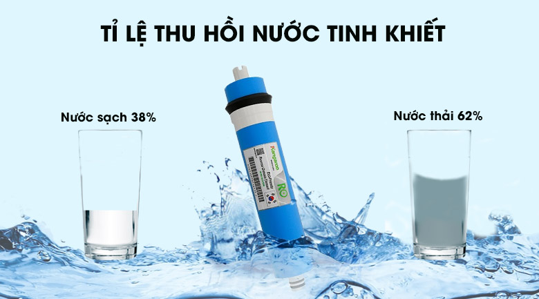 Máy có tỷ lệ lọc - thải là 38/62 - Máy lọc nước RO Kangaroo VTU KG109A 9 lõi