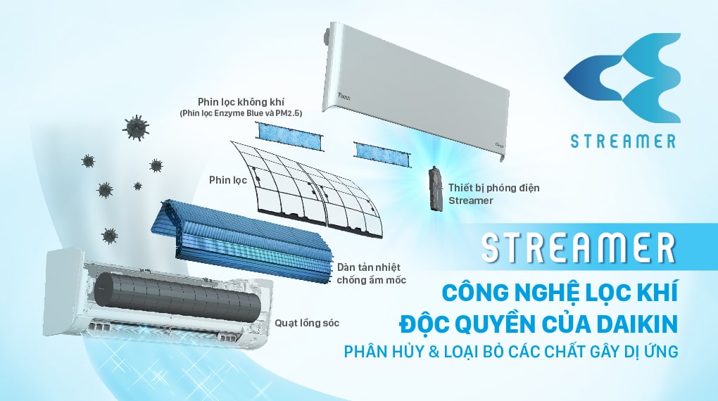 Máy lạnh Daikin Inverter 2 HP FTKY50WVMV - Công nghệ Streamer