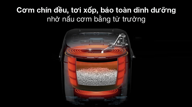 Nấu cơm IH - Nồi cơm điện Cao tần Tiger 1 lít JKT-D10V