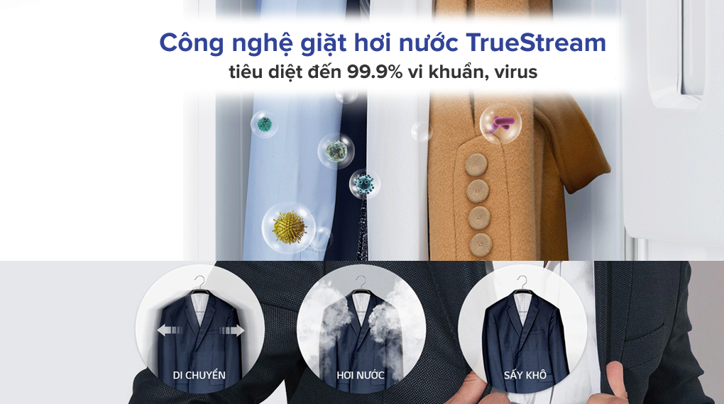 Tủ chăm sóc quần áo thông minh LG S5GOC - Công nghệ giặt hơi nước TrueStream