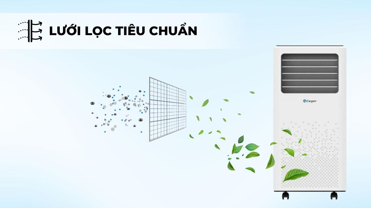 Lưới lọc bụi tiêu chuẩn giúp không khí trong lành hơn