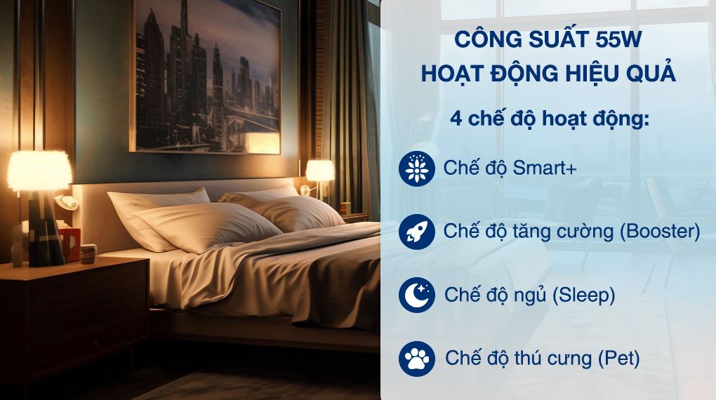 Công suất - Máy lọc không khí LG PuriCare Aero Booster AS55GGSY0 55W