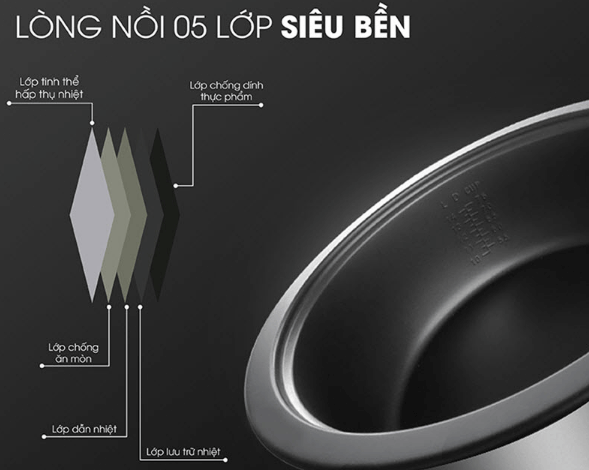 Nồi cơm điện công nghiệp Sato Q12 có tay cầm chắc chắn