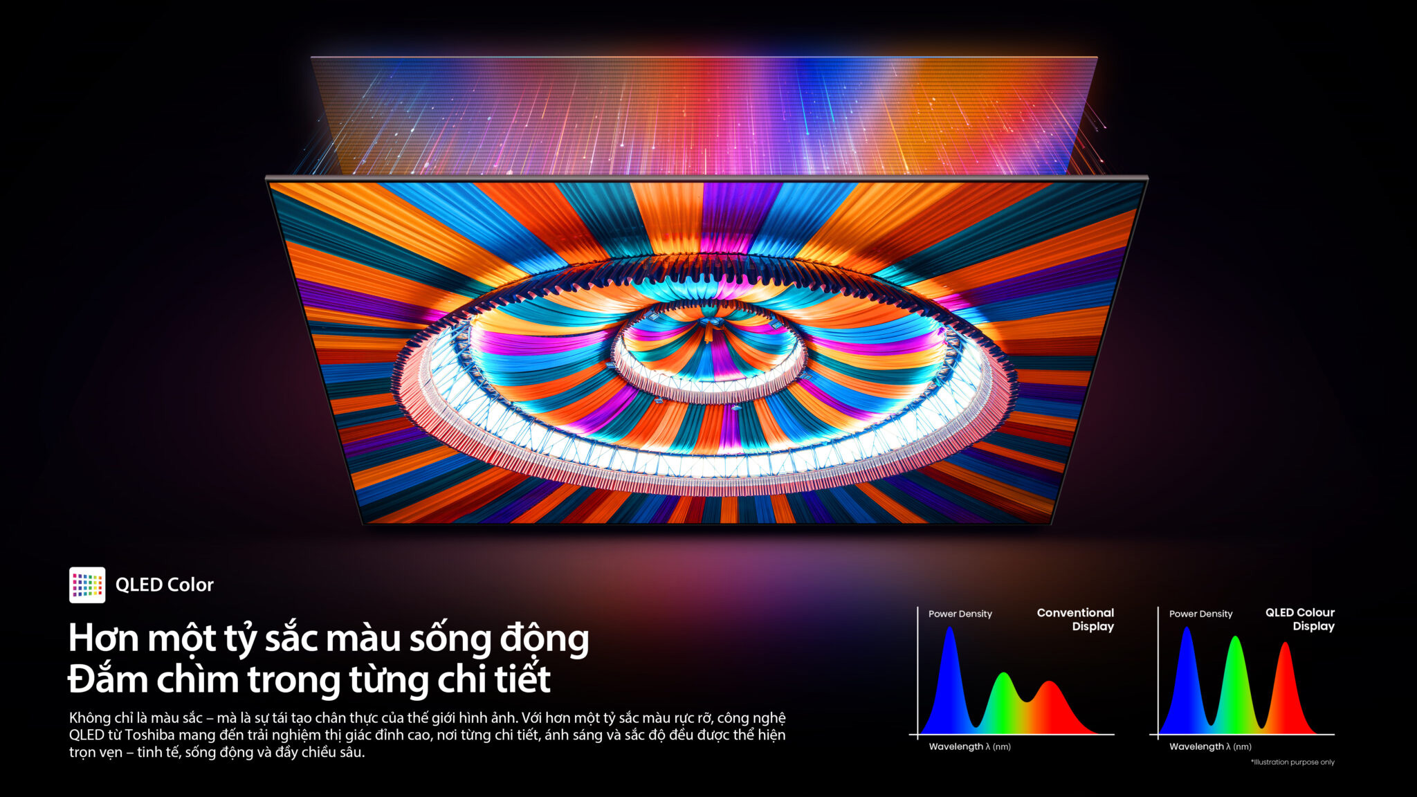 Smart Tivi QLED Toshiba AI 4K 100Z570RP