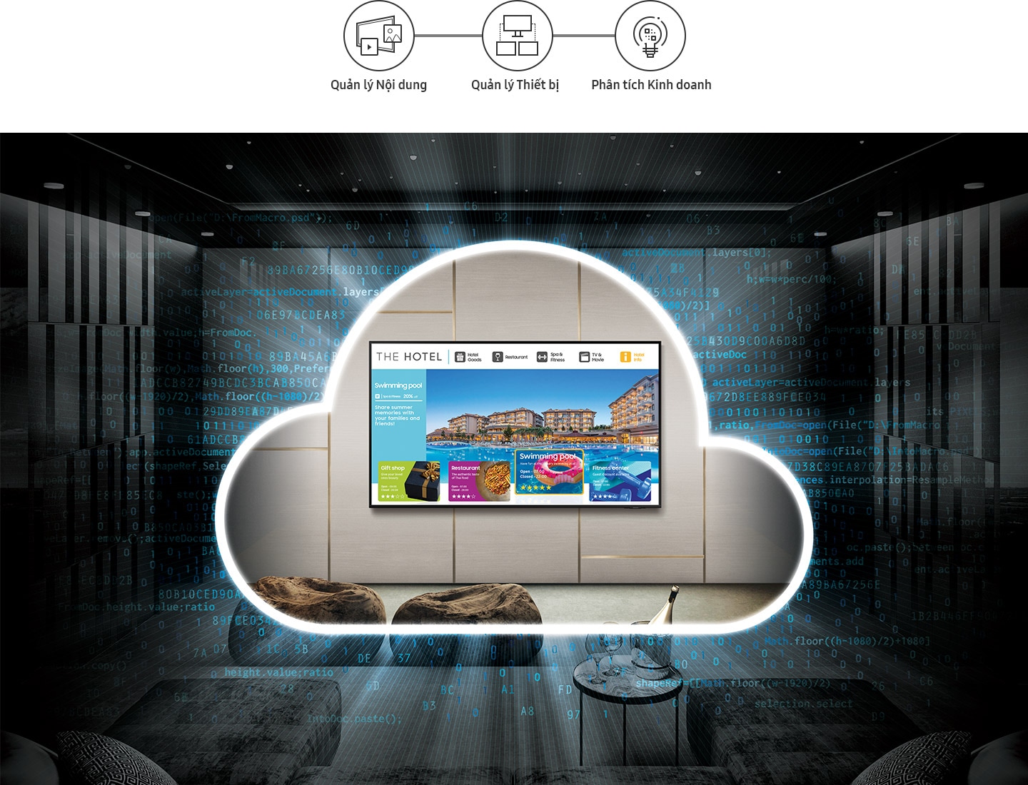 LYNK Cloud: Quản lý nội dung, Quản lý thiết bị và Phân tích kinh doanh
