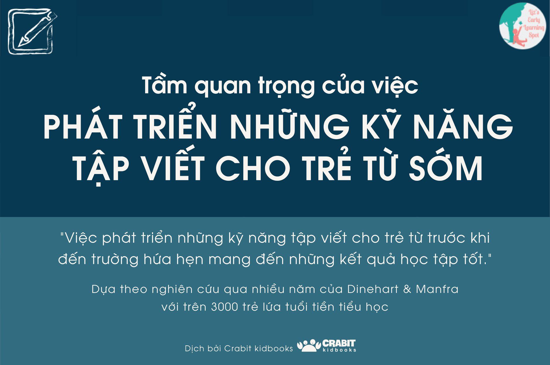 CHIA SẺ QUAN TRỌNG (3):  KỸ NĂNG TẬP VIẾT SỚM CÓ THỂ BÁO HIỆU NHỮNG TRỞ NGẠI VỀ NHẬN THỨC CỦA TRẺ