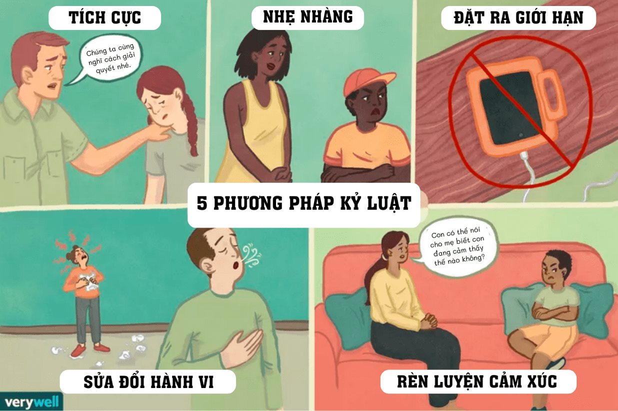 5 PHƯƠNG PHÁP KỶ LUẬT CON CÁI