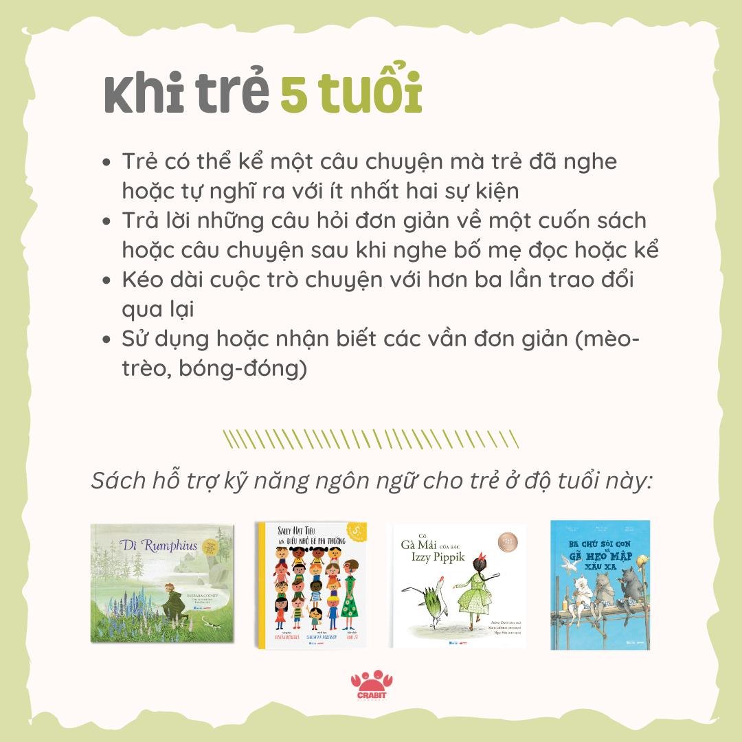 CÁC BỘ SÁCH PHÁT TRIỂN KỸ NĂNG NGÔN NGỮ CHO BÉ THEO TỪNG CỘT MỐC 0-5 TUỔI