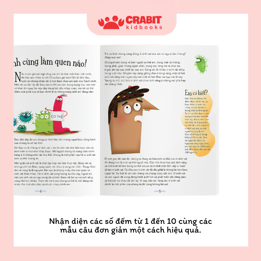 Bật mí về những bí mật - Cẩm nang về các “cư dân” tí hon cư trú trên cơ thể em