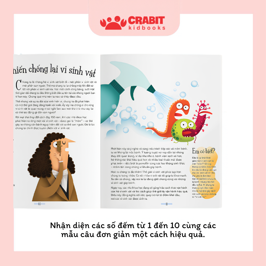 Bật mí về những bí mật - Cẩm nang về các “cư dân” tí hon cư trú trên cơ thể em