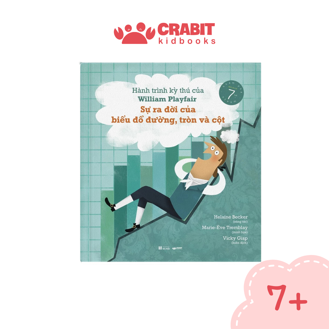 Hành trình kỳ thú của William Playfair - Sự ra đời của biểu đồ đường, tròn và cột