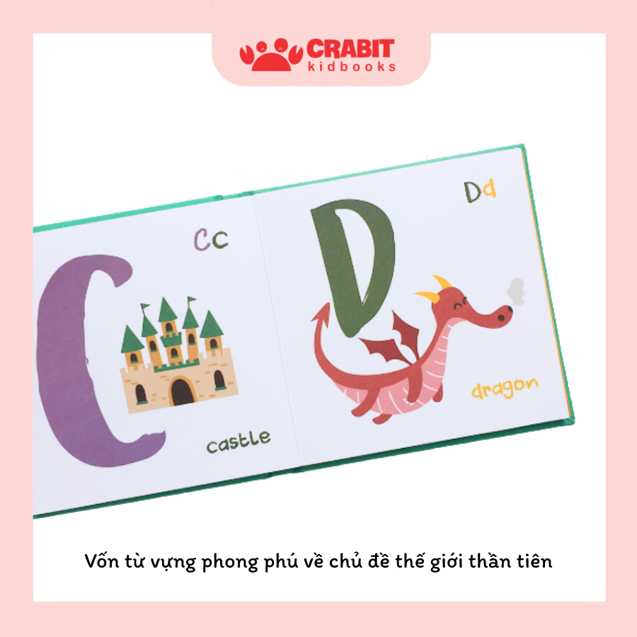 Once Upon An Alphabet
