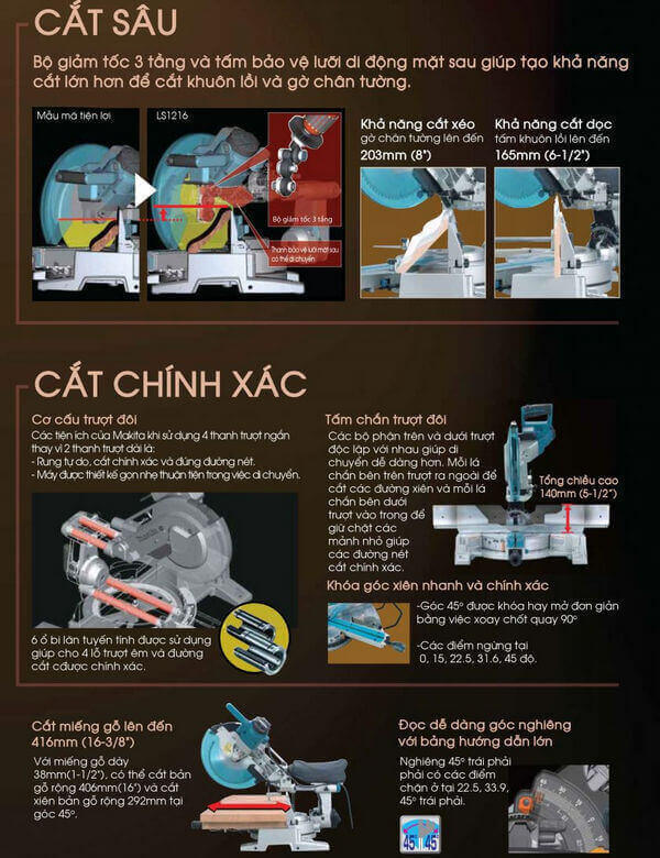 Máy cắt nhôm trượt MAKITA LS1216