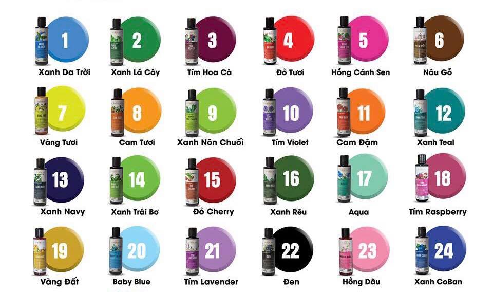 Màu Thực Phẩm Unicorn 60g - Xanh Coban