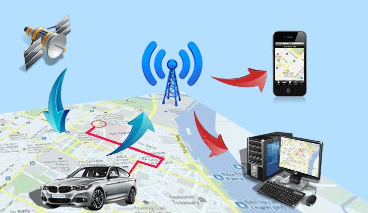 công nghệ GPS logistics