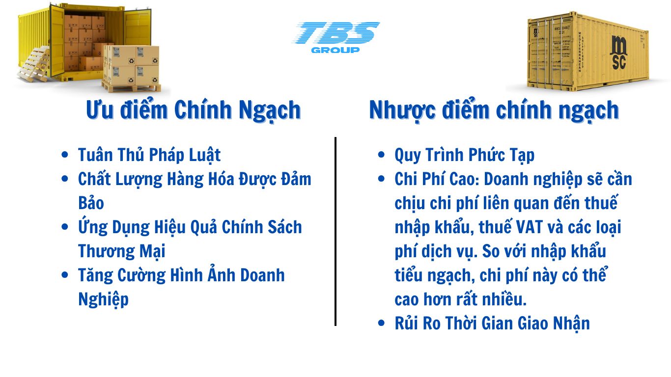 Tại sao nên chọn nhập khẩu chính ngạch hàng hóa Trung Quốc