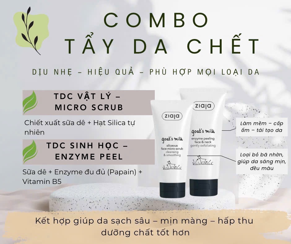 Tuyp peels da goat’s milk 75ml