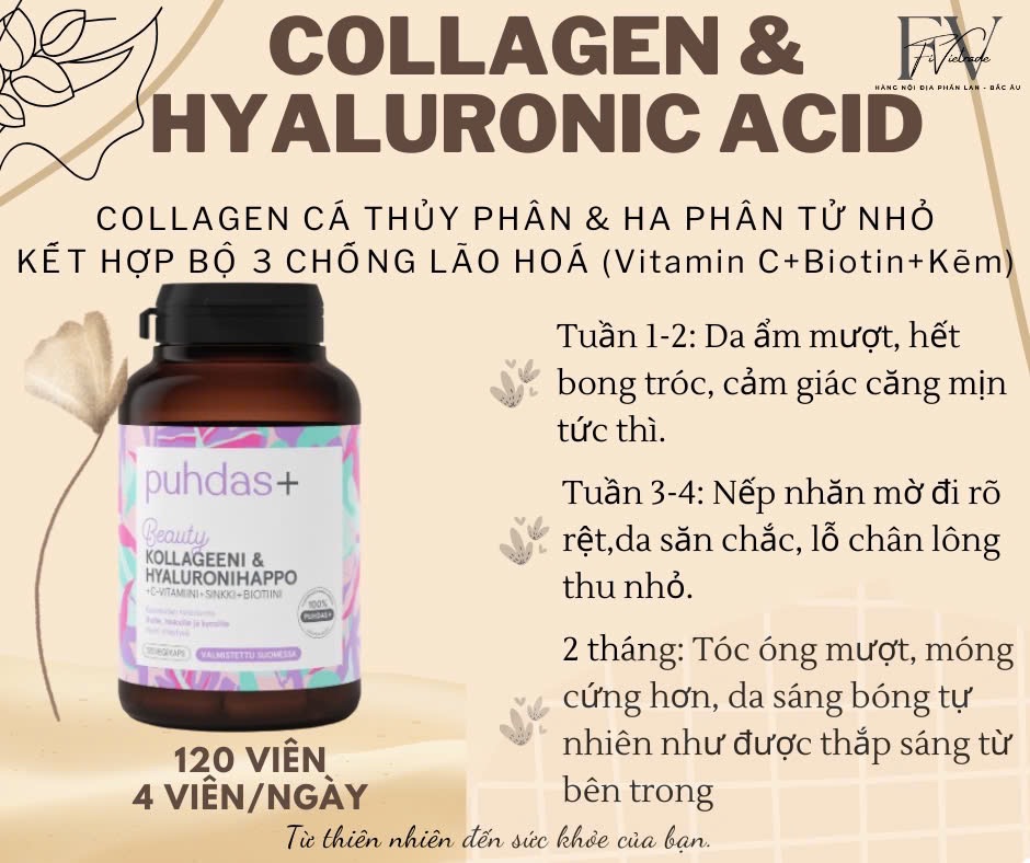 Collagen puhdas cao cấp Hyaluronic Acid+C-vitamin+sinki+biotin 150v
