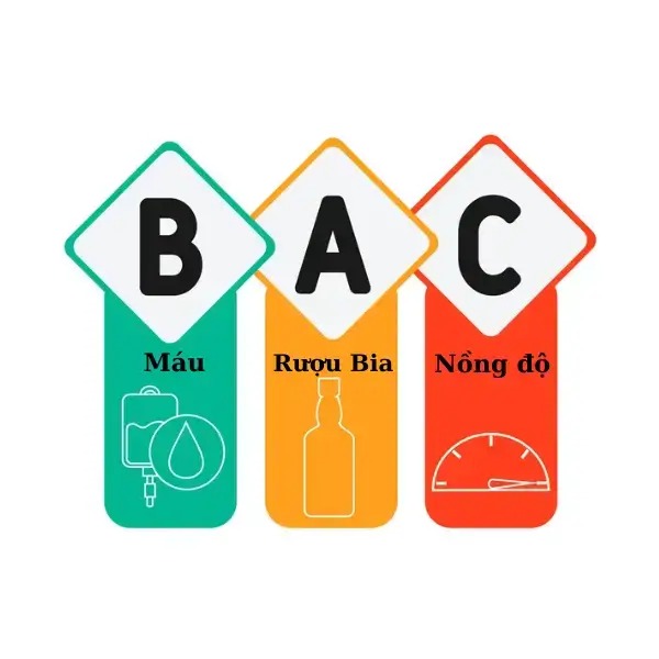 Hiểu rõ nồng độ cồn trong máu