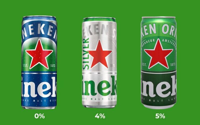 Nồng độ cồn có trong Bia Heineken