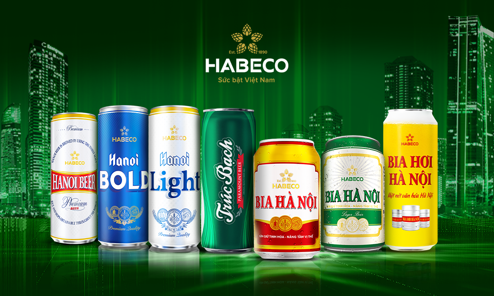 Nồng độ cồn trong các loại bia