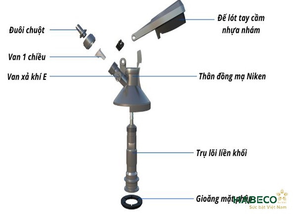 Phụ kiện chiết rót bia - Phập bằng